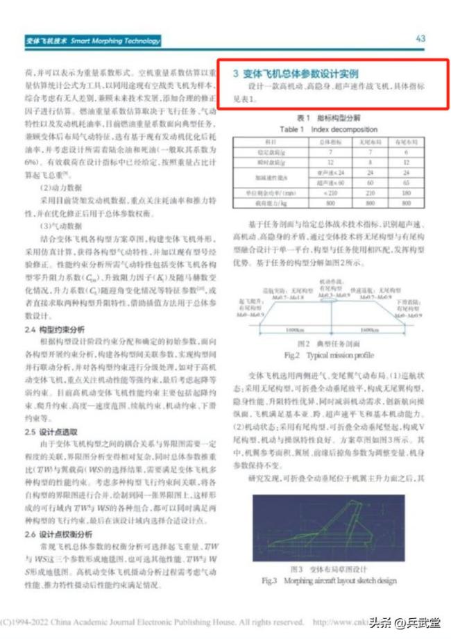 大V：六代机到底是什么飞机 变形机技术揭秘