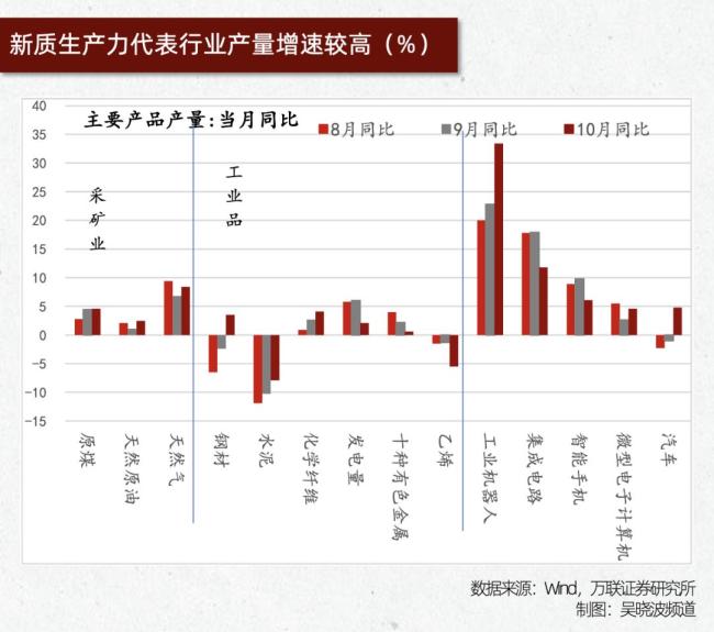 吴晓波：2024年的9个财经热词 揭示经济新趋势