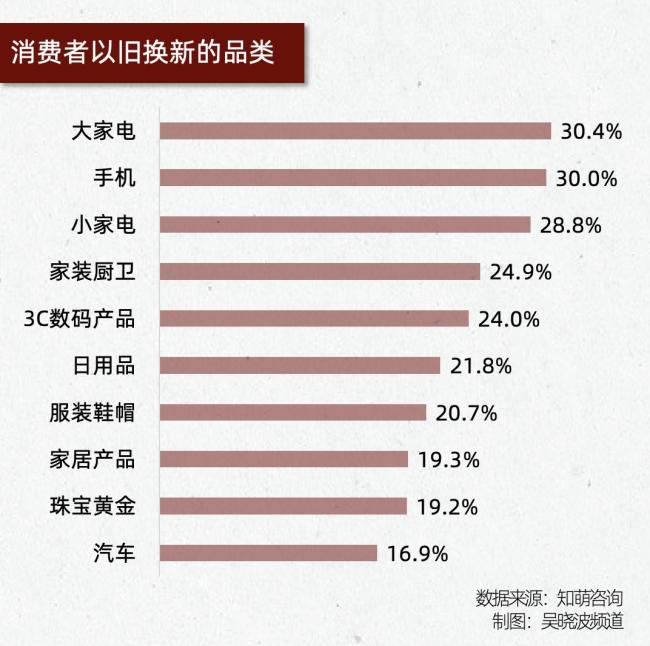 吴晓波：2024年的9个财经热词 揭示经济新趋势