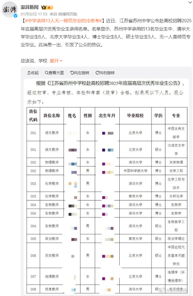 清北毕业生，正在抢走师范生饭碗 名校光环下的教育竞争