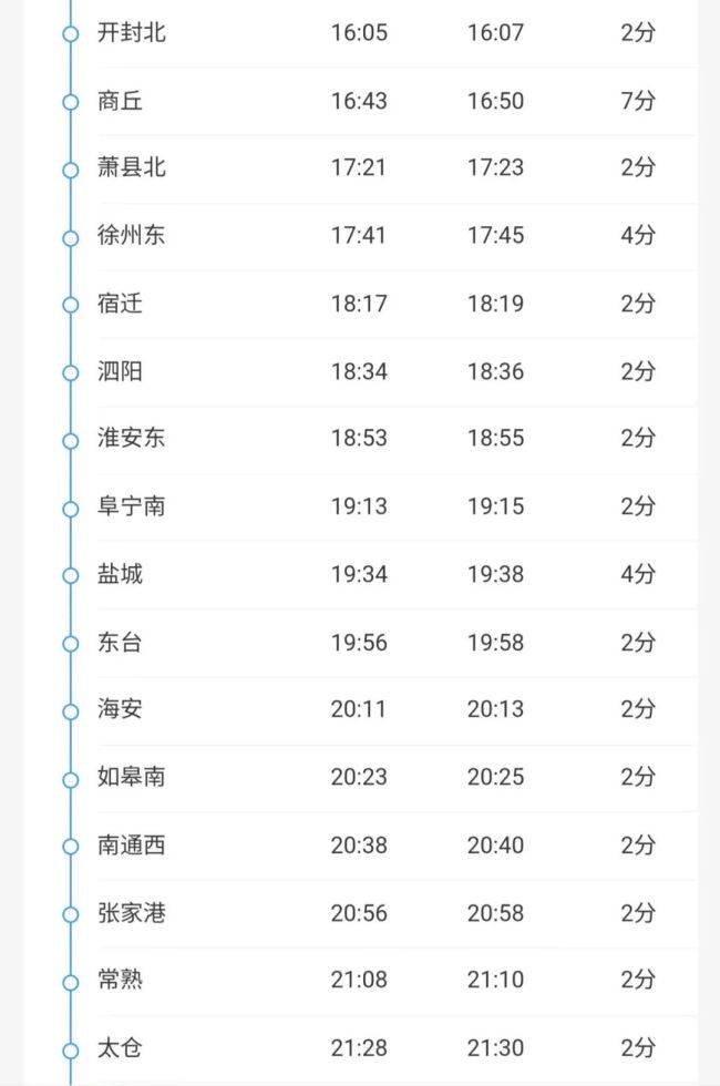 内蒙古新增往返热点城市高铁 大幅缩短旅行时间