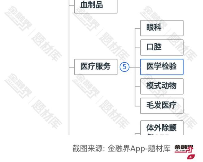 30年来首个抗菌新药或将出身 幽门螺杆菌诊疗迎打破