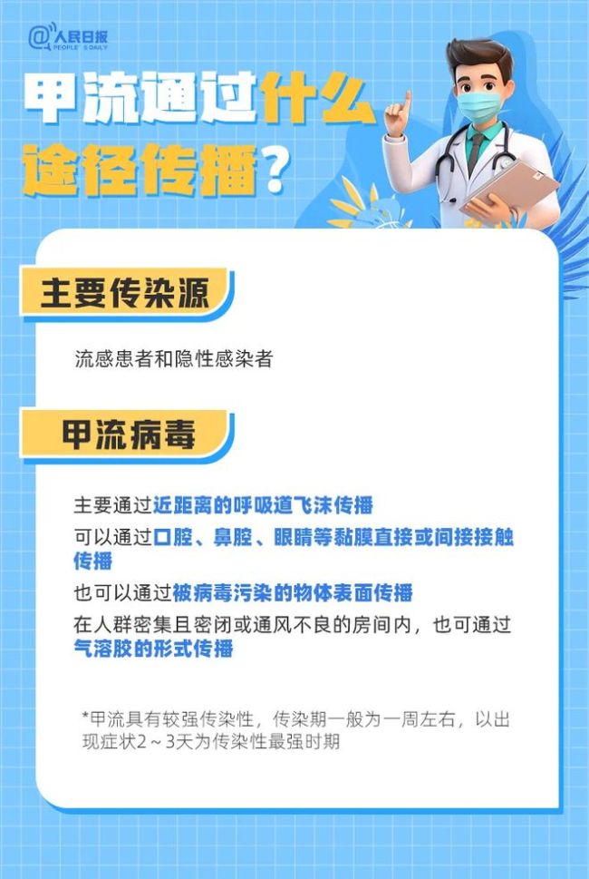 一图看懂甲流防治指南 流感高发期必备