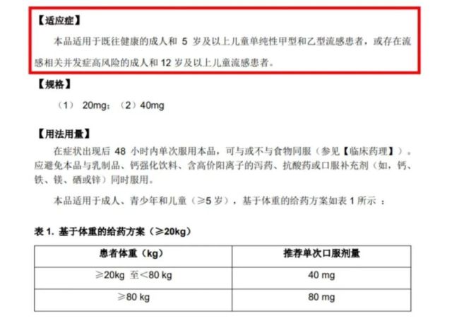 今年流感头晕的人变多了？专家回应 流感病毒攻击全身引发关注