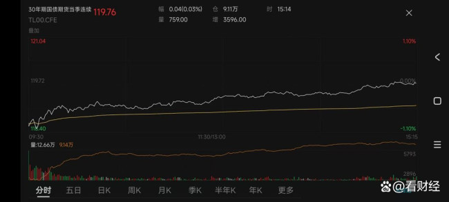 A股开年在跌什么 市场情绪悲观-第2张-新闻-51硕博论文