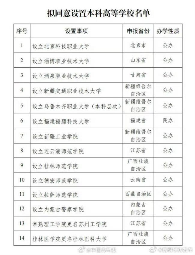 王树国谈福耀科技大学对标斯坦福