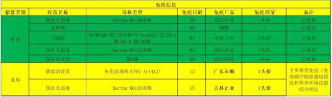 超3000头猪死亡：牧原股份遭老养殖户起诉 16年合作破裂引发争议