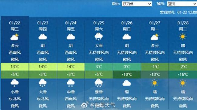 陜西或?qū)⒊蔀閺娊笛┲行?雪王稱號花落誰家,？