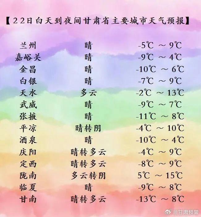 今冬最強(qiáng)雨雪降溫來襲 寒潮影響全國