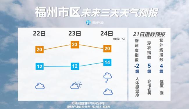 警惕,！今年第一場大寒潮或波及全國 春節(jié)前天氣突變