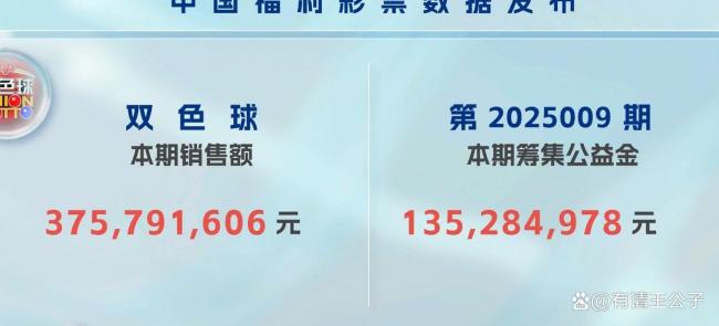 雙色球頭獎開14注627萬 江蘇攬6注 多地彩民共享喜悅