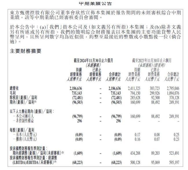 新東方股價大跌 俞敏洪遭遇出走余震 業(yè)績不及預(yù)期引發(fā)市場擔(dān)憂