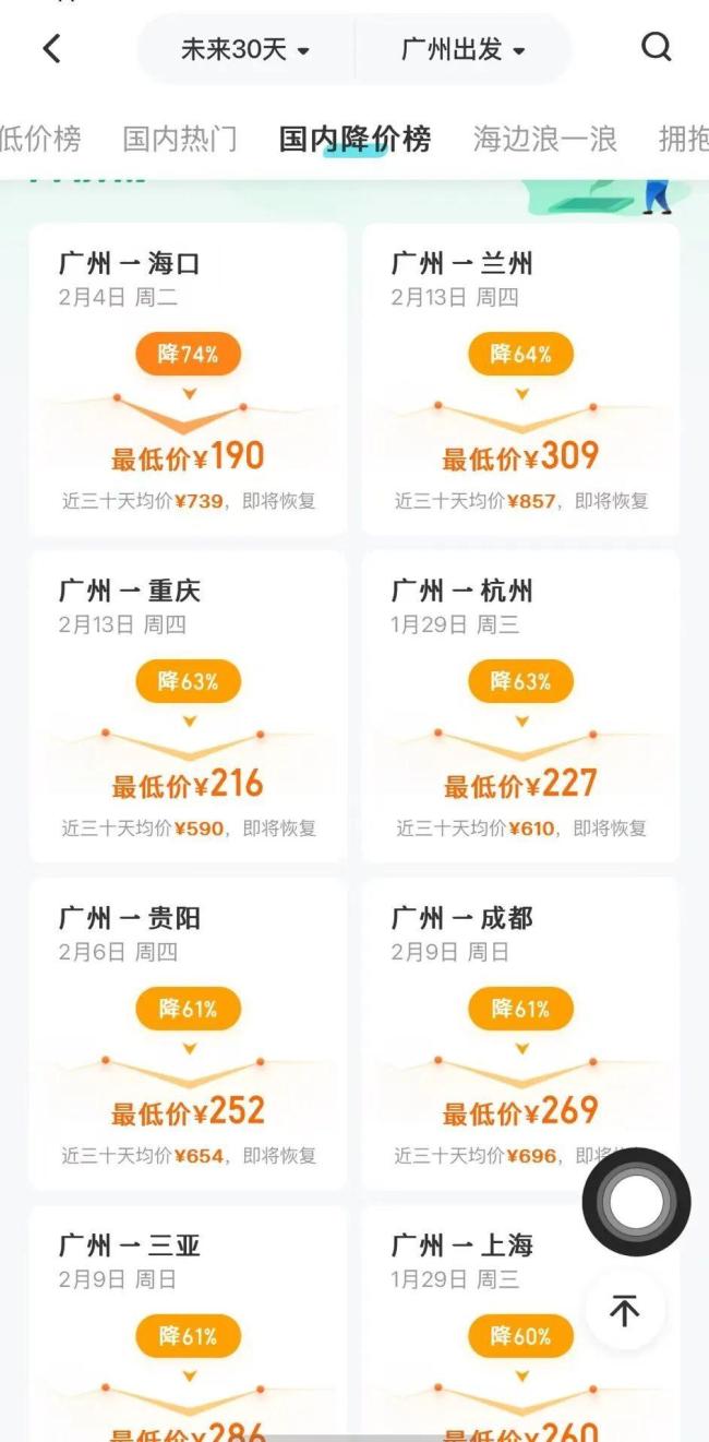 降價(jià)超70%！春節(jié)期間價(jià)格腰斬,，網(wǎng)友：還是買早了 春運(yùn)機(jī)票大跳水