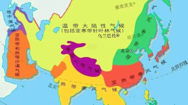 印度靠什么养活了14亿人口？