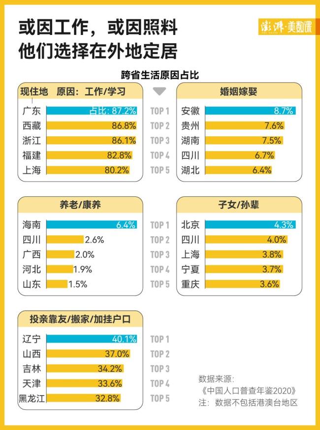 今年春運(yùn)預(yù)計(jì)創(chuàng)歷史新高 全球最大規(guī)模人口流動(dòng)開啟