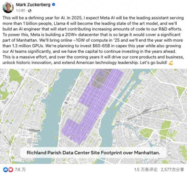 Meta宣布資本支出激增至超600億美元 押注AI領(lǐng)域