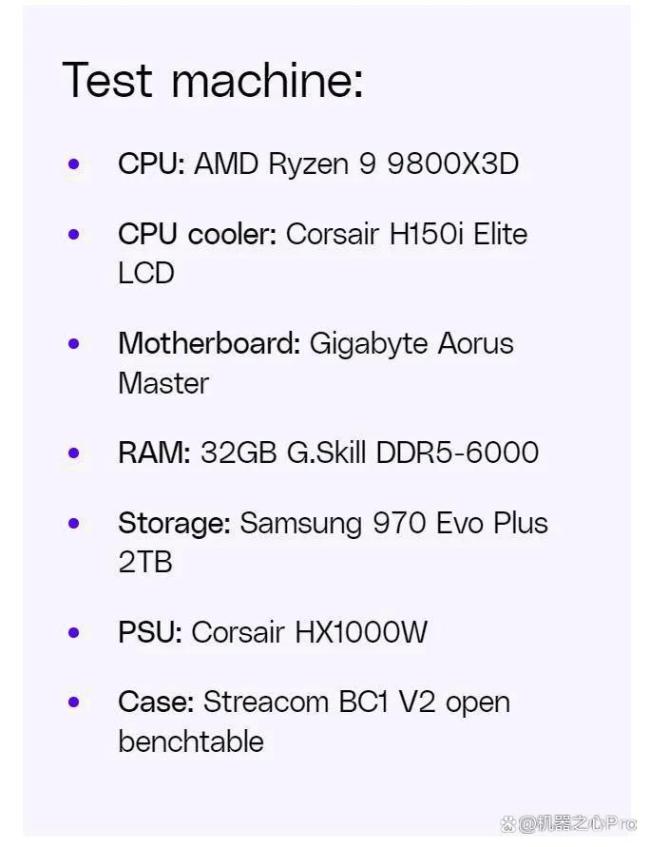 英偉達(dá)RTX 5090評測解禁 4K游戲新王者