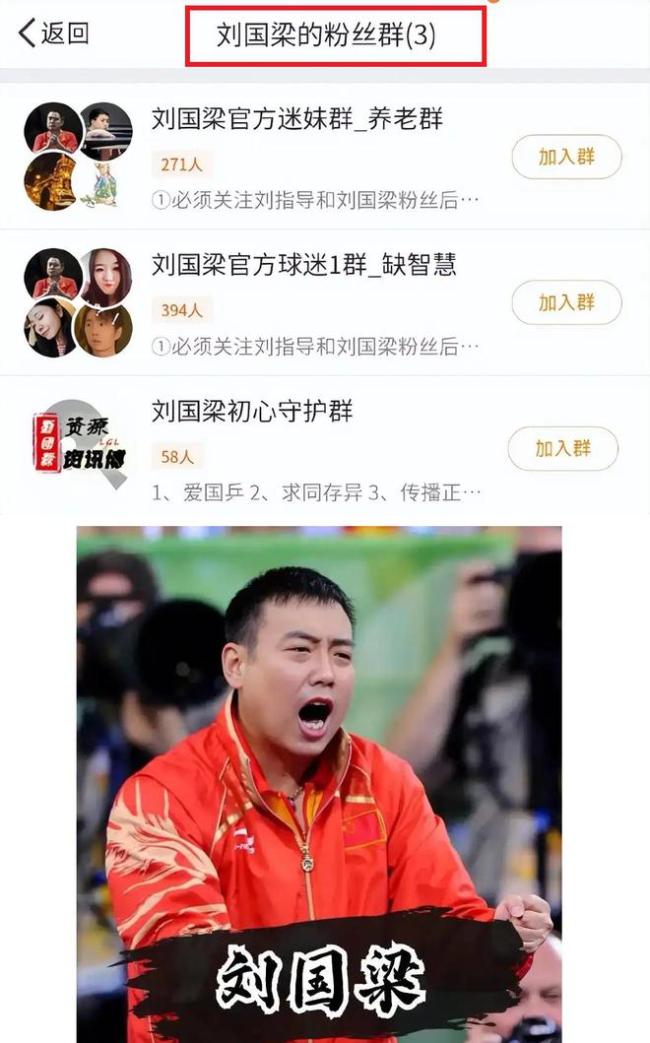 乒羽中心新官上任第一把火燒向飯圈亂象 劉國梁未表態(tài)耐人尋味 整頓飯圈姍姍來遲