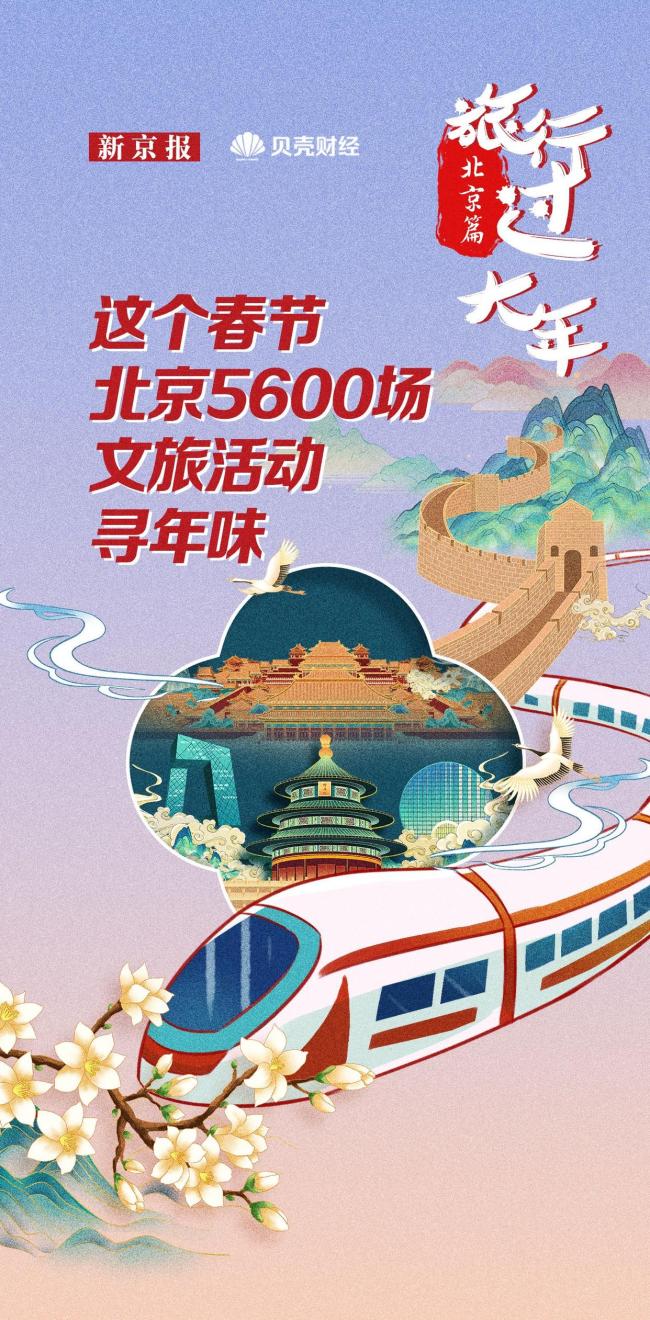 北京5600多場活動尋年味 春節(jié)文旅盛宴開啟