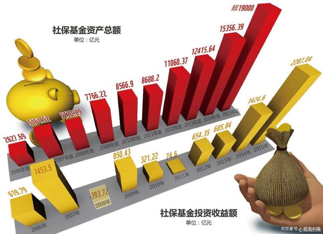 爆雷！涉案超500亿，掌门人卷款跑路 从“财富天堂”到“骗局废墟”