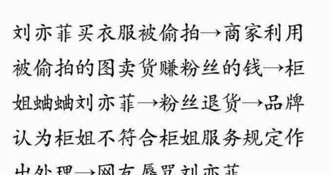 媒體評柜姐說劉亦菲微胖被辭退 職業(yè)操守引爭議