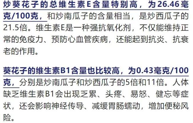 有毒還致癌,，吃到馬上吐出來！過年期間,，浙江人幾乎家家必備,！ 嗑瓜子健康指南