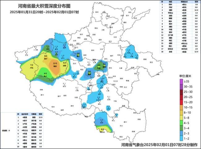 今夜河南多地有雪 局地將有霧 南部雨雪持續(xù)