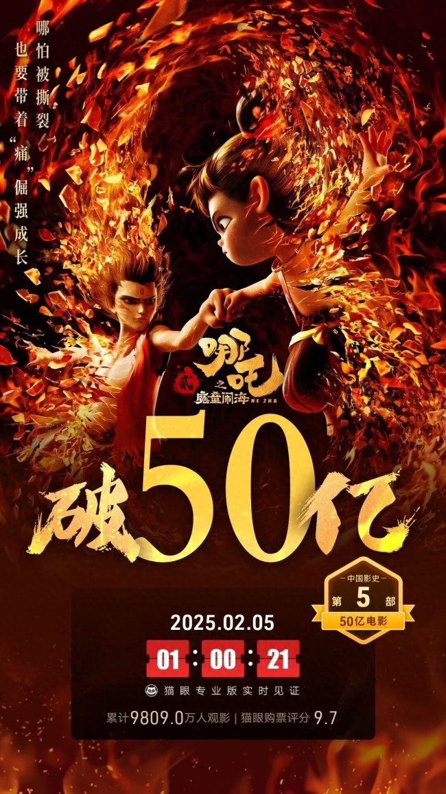 《哪吒2》票房破50億