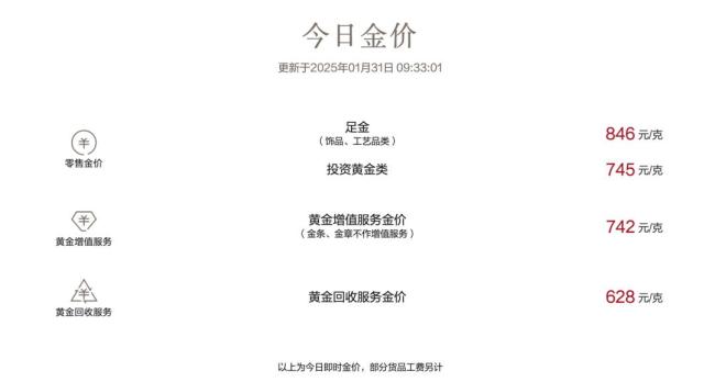 黄金价格屡创新高 全球避险情绪助推