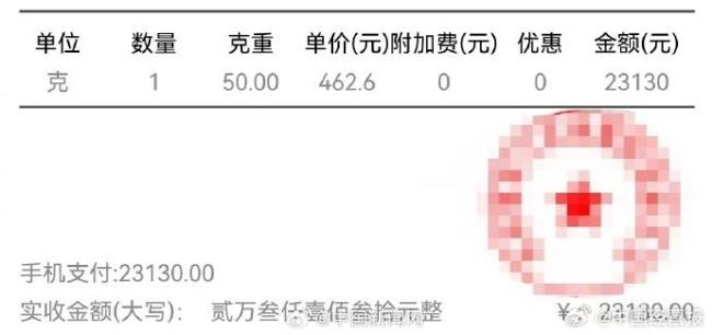 兩年前買的50g金條已賺1萬元