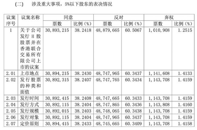 預(yù)制菜收入增速回落 市場遇冷挑戰(zhàn)顯現(xiàn)