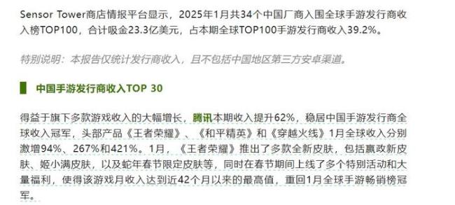 王者榮耀1月收入達近42個月最高值 春節(jié)活動助力收入增長