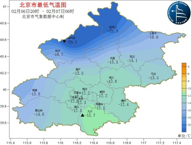 入冬以來最強(qiáng)冷空氣抵京 大風(fēng)黃色和持續(xù)低溫藍(lán)色雙預(yù)警齊發(fā) 氣溫驟降需防寒