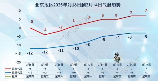 冷冷冷,！大風,、寒潮預警！局地降溫超10℃ 體感十分寒冷