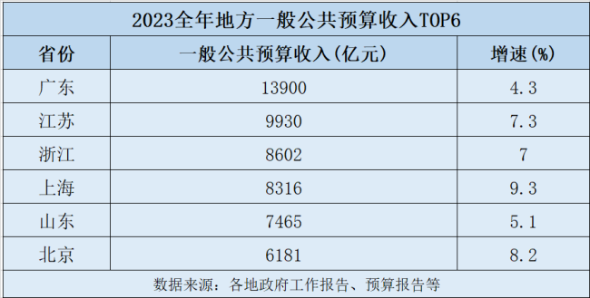 罕见发声，钱开始入场了 新一轮政策值得期待