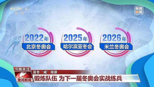 时隔3年再办冰雪盛会 背后有何深意 点燃亚洲冰雪激情