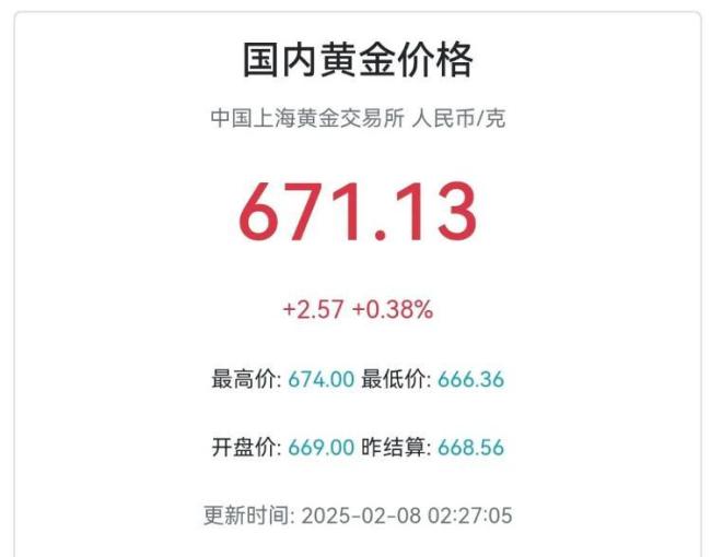 金飾逼近每克870元 現在還能買金嗎 金價飆升消費依然火熱