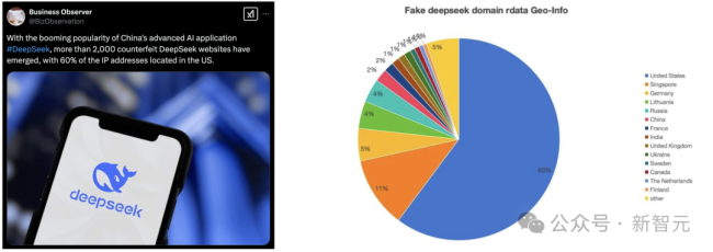 马斯克谈DeepSeek