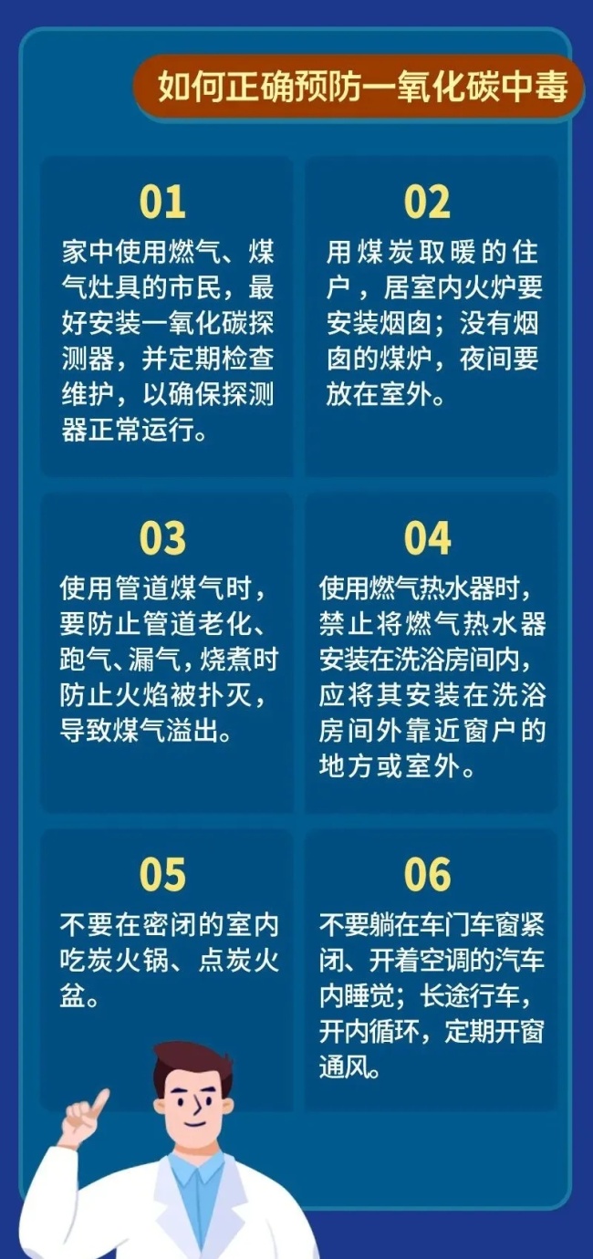 家中6人烤火全部一氧化碳中毒 取暖需警惕通風(fēng)問題