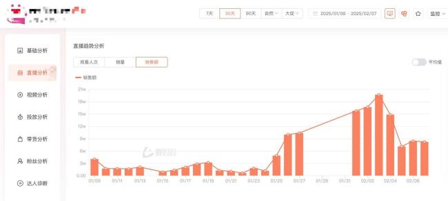 誰(shuí)在以DeepSeek之名賺錢 付費(fèi)課程背后的收割套路