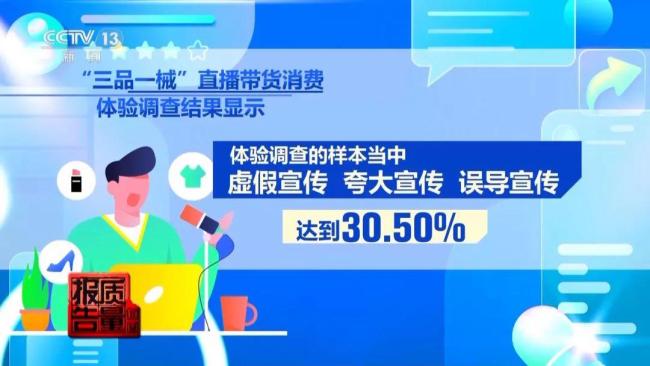 直播間買神藥吃9個月結節(jié)更大了 虛假宣傳誤導消費者