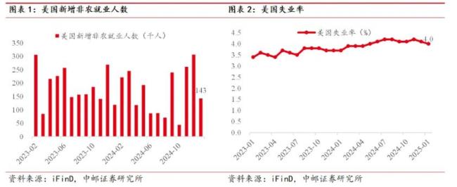 A股牛市新一轮行情的三大标志 内外因素共促市场变化