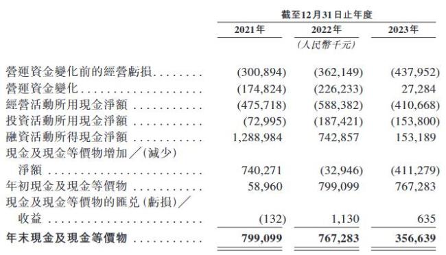 智驾公司纵目科技创始人失联 员工欠薪社保断缴引发关注