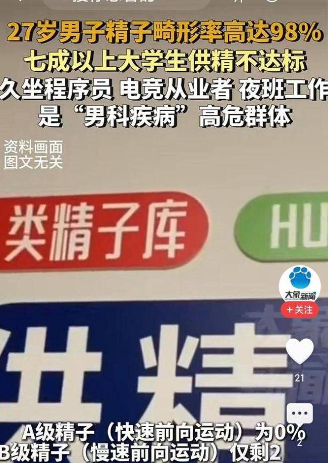 27岁男子精子畸形率高达98% 不良生活习惯成主因