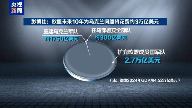 美新任防长首度出访 让欧洲目睹白宫颠覆对乌政策