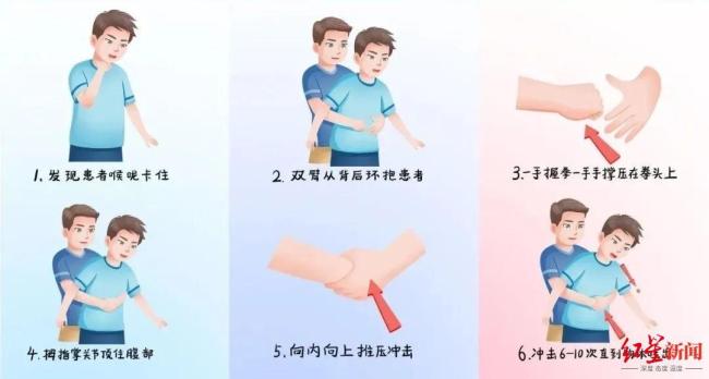 吃麻辣兔男子“嗆”成窒息 好心人接力救助轉(zhuǎn)危為安