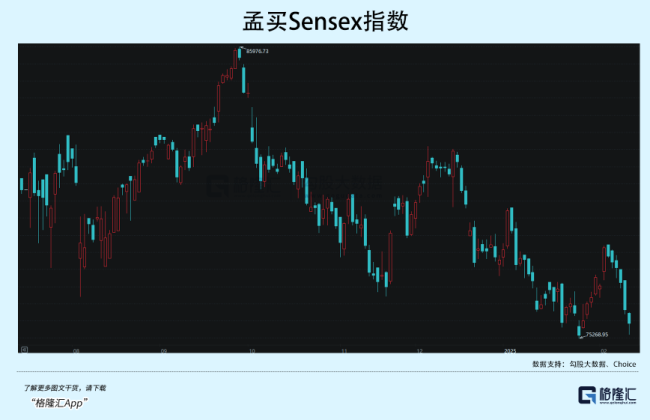 2025年第一場(chǎng)收割大戲 資本盛宴再啟