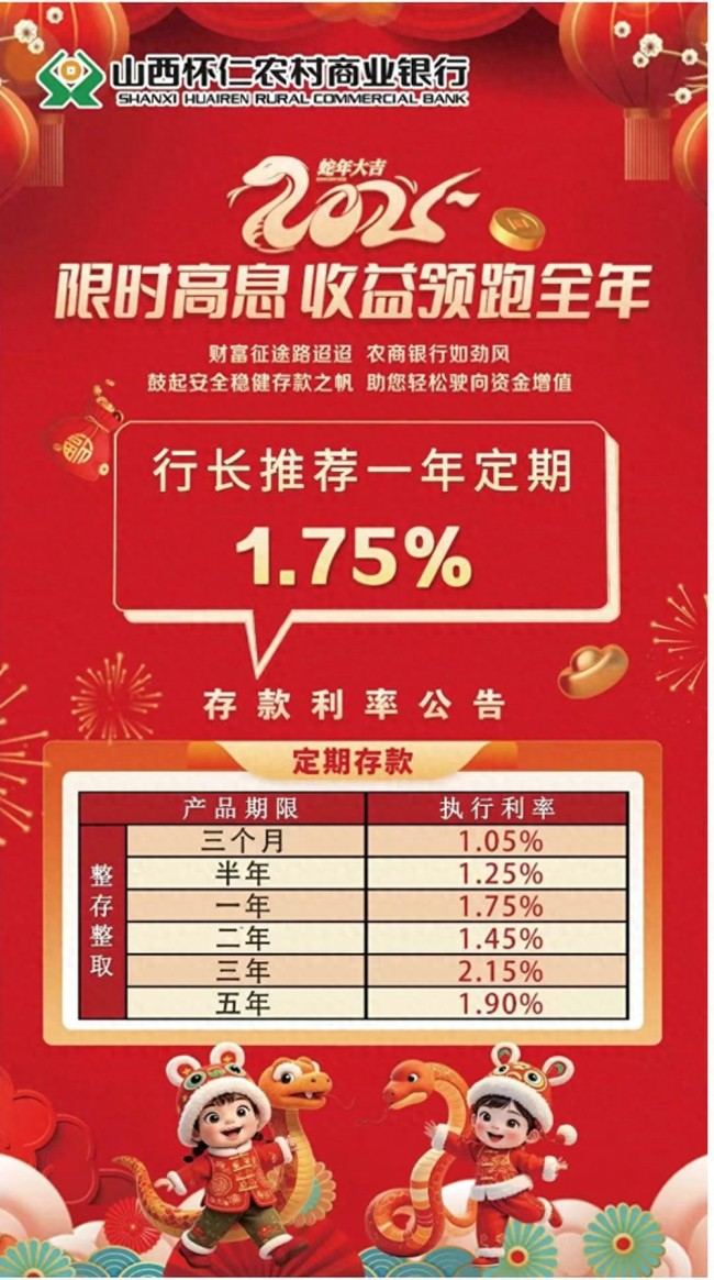 多家銀行上調(diào)存款利率 10萬1年多350