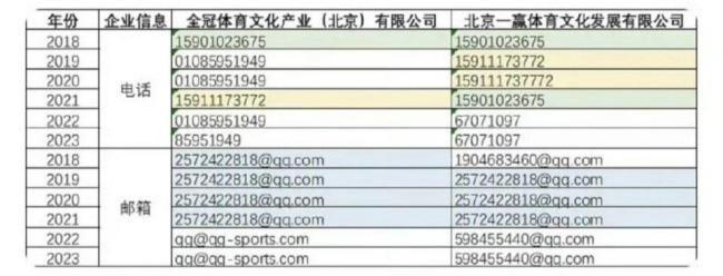 尹肖為何隔空反擊吳敬平？也許一切要從他帶出劉國(guó)梁說起 恩師與全冠體育的關(guān)聯(lián)