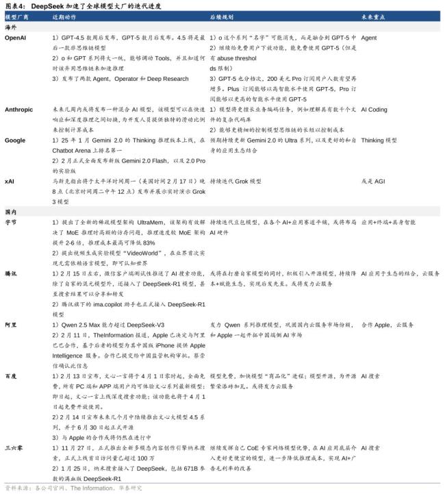 微信+DeepSeek：開啟中國AI應用創(chuàng)新時代